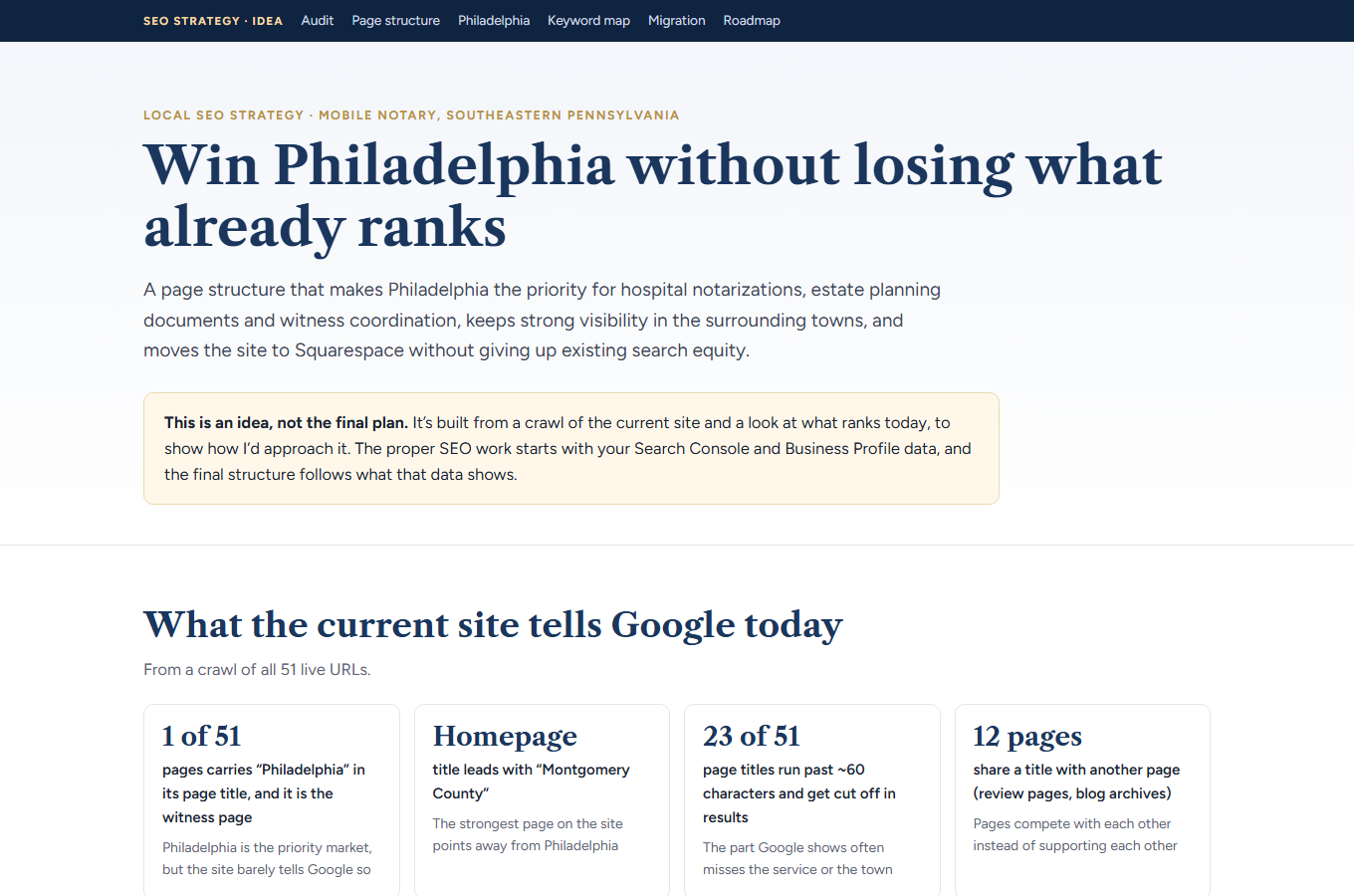 Local SEO strategy